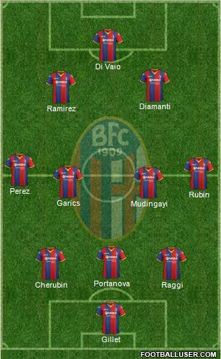 Bologna Formation 2012