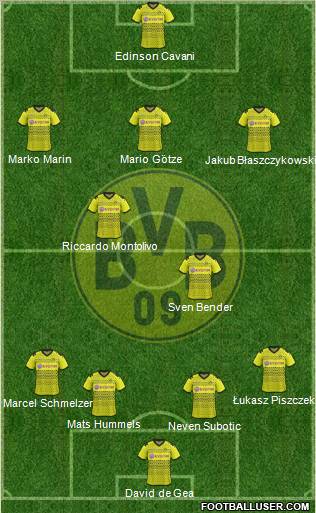 Borussia Dortmund Formation 2012