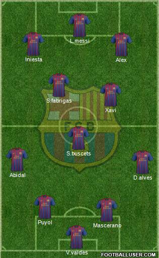 F.C. Barcelona Formation 2012