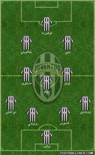 Juventus Formation 2012