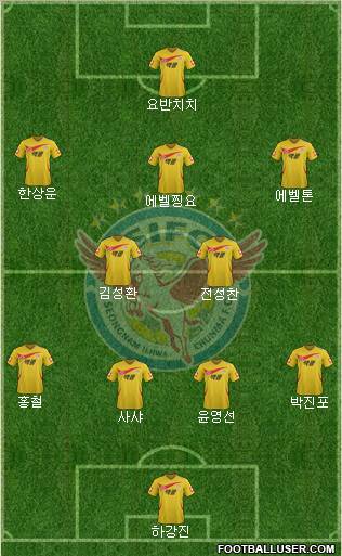 Seongnam Ilhwa Chunma Formation 2012