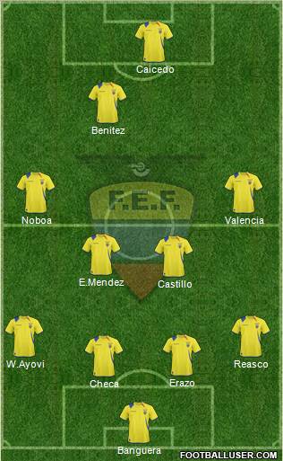 Ecuador Formation 2012