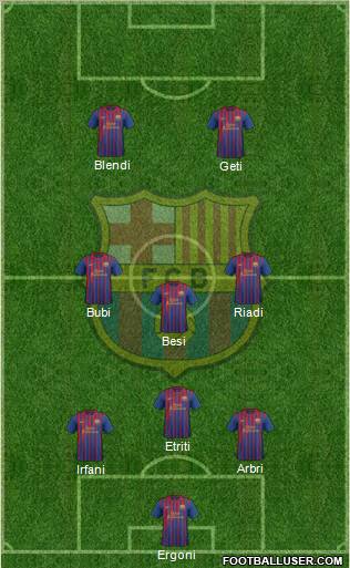 F.C. Barcelona Formation 2012