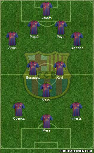 F.C. Barcelona Formation 2012