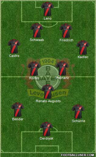 Bayer 04 Leverkusen Formation 2012