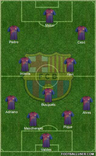 F.C. Barcelona Formation 2012