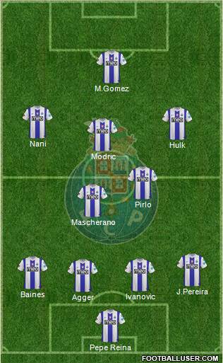 Futebol Clube do Porto - SAD Formation 2012