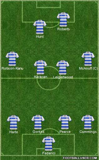 Reading Formation 2012