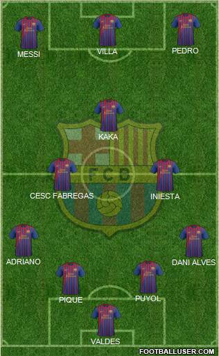 F.C. Barcelona Formation 2012