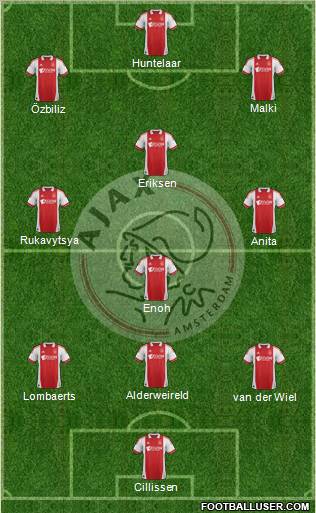 AFC Ajax Formation 2012