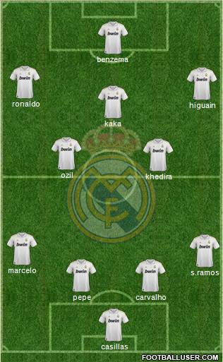 Real Madrid C.F. Formation 2012