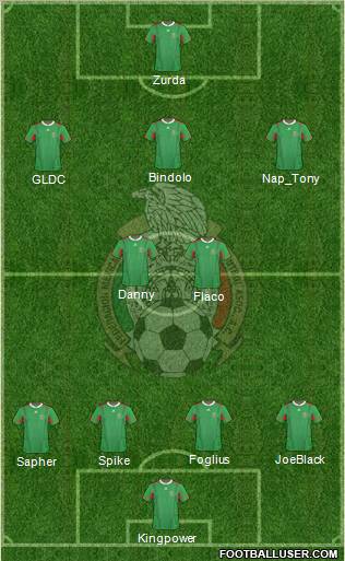 Mexico Formation 2012