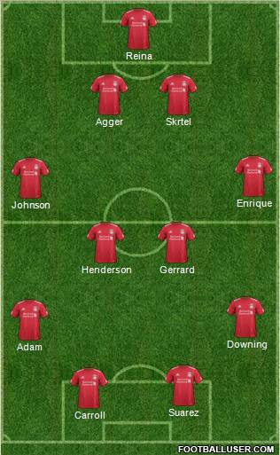 Liverpool Formation 2012