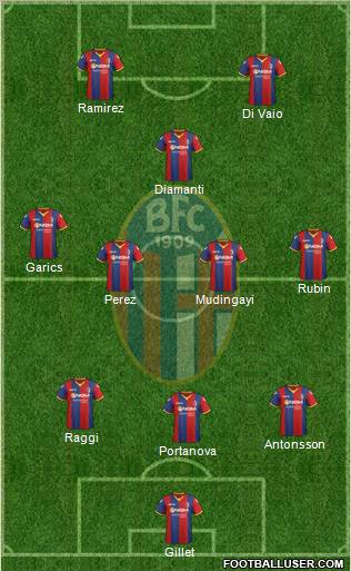 Bologna Formation 2012