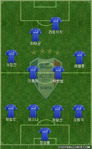 Suwon Samsung Blue Wings football formation