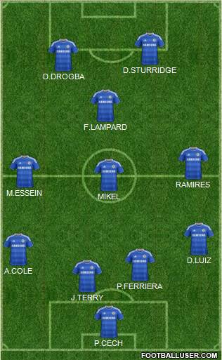 Chelsea Formation 2012