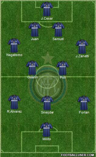 F.C. Internazionale Formation 2012