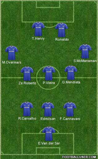 Macclesfield Town Formation 2012