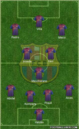 F.C. Barcelona Formation 2012