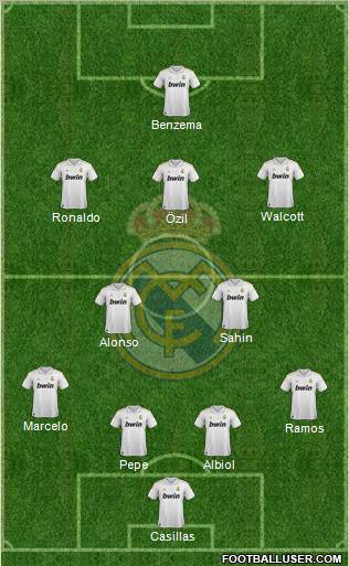 Real Madrid C.F. Formation 2012