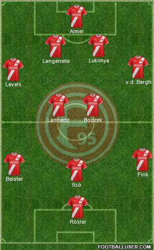 Fortuna Düsseldorf Formation 2012