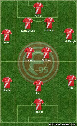 Fortuna Düsseldorf football formation