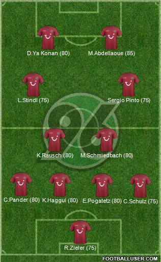 Hannover 96 Formation 2012