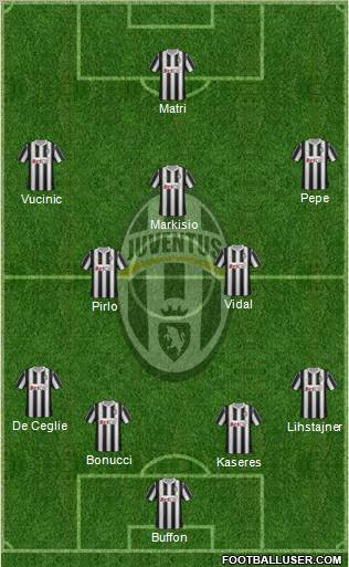 Juventus Formation 2012