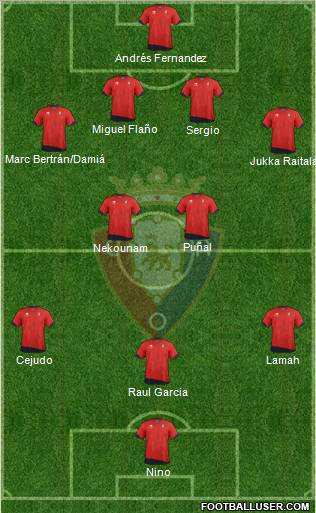 C. At. Osasuna Formation 2012