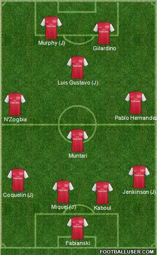 Arsenal Formation 2012