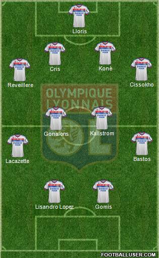 Olympique Lyonnais Formation 2012