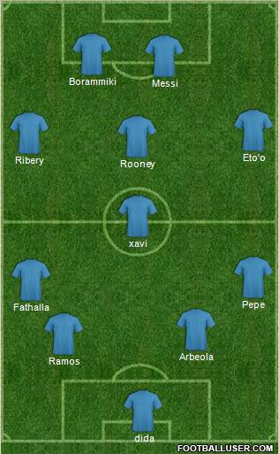 Pro Evolution Soccer Team Formation 2012