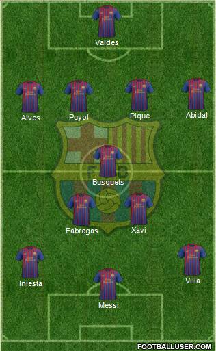 F.C. Barcelona Formation 2012