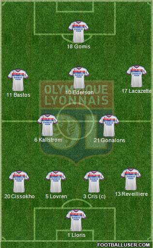 Olympique Lyonnais Formation 2012