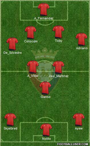 C. At. Osasuna Formation 2012