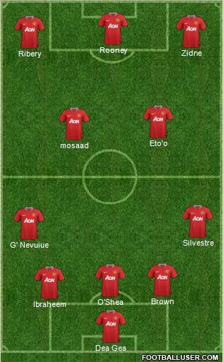 Manchester United Formation 2012