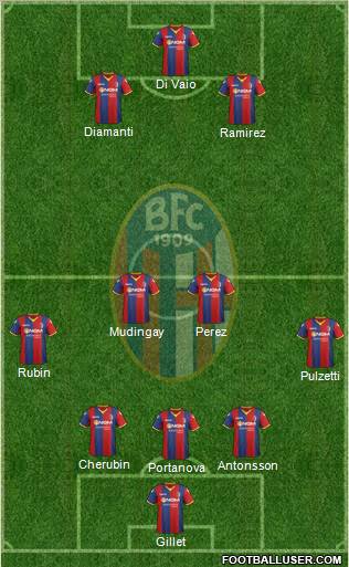 Bologna Formation 2012