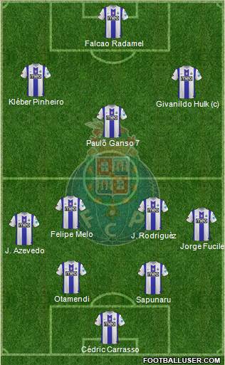 Futebol Clube do Porto - SAD Formation 2012
