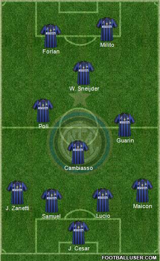 F.C. Internazionale Formation 2012