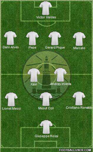 Olympic Alexandria Formation 2012