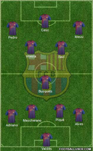 F.C. Barcelona Formation 2012