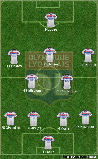 Olympique Lyonnais Formation 2012