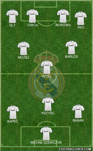 R. Madrid Castilla Formation 2012