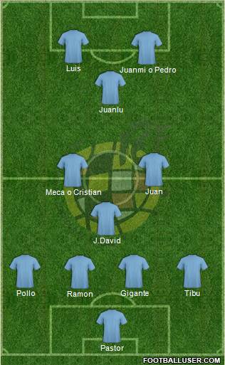 Spain Formation 2012