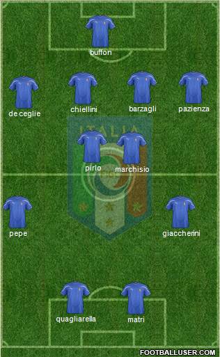 Italy Formation 2012