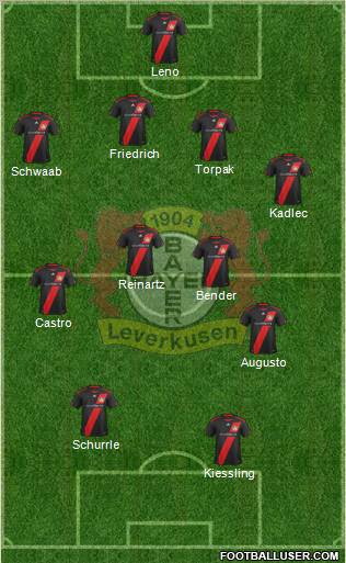 Bayer 04 Leverkusen Formation 2012