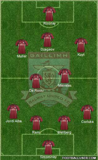 Galway United Formation 2012