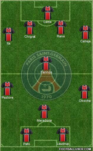 Paris Saint-Germain Formation 2012