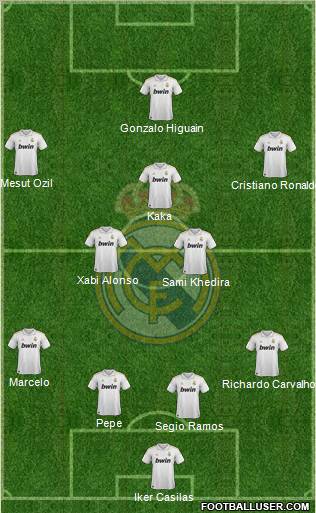 Real Madrid C.F. Formation 2012