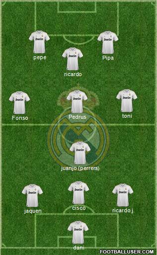 Real Madrid C.F. Formation 2012